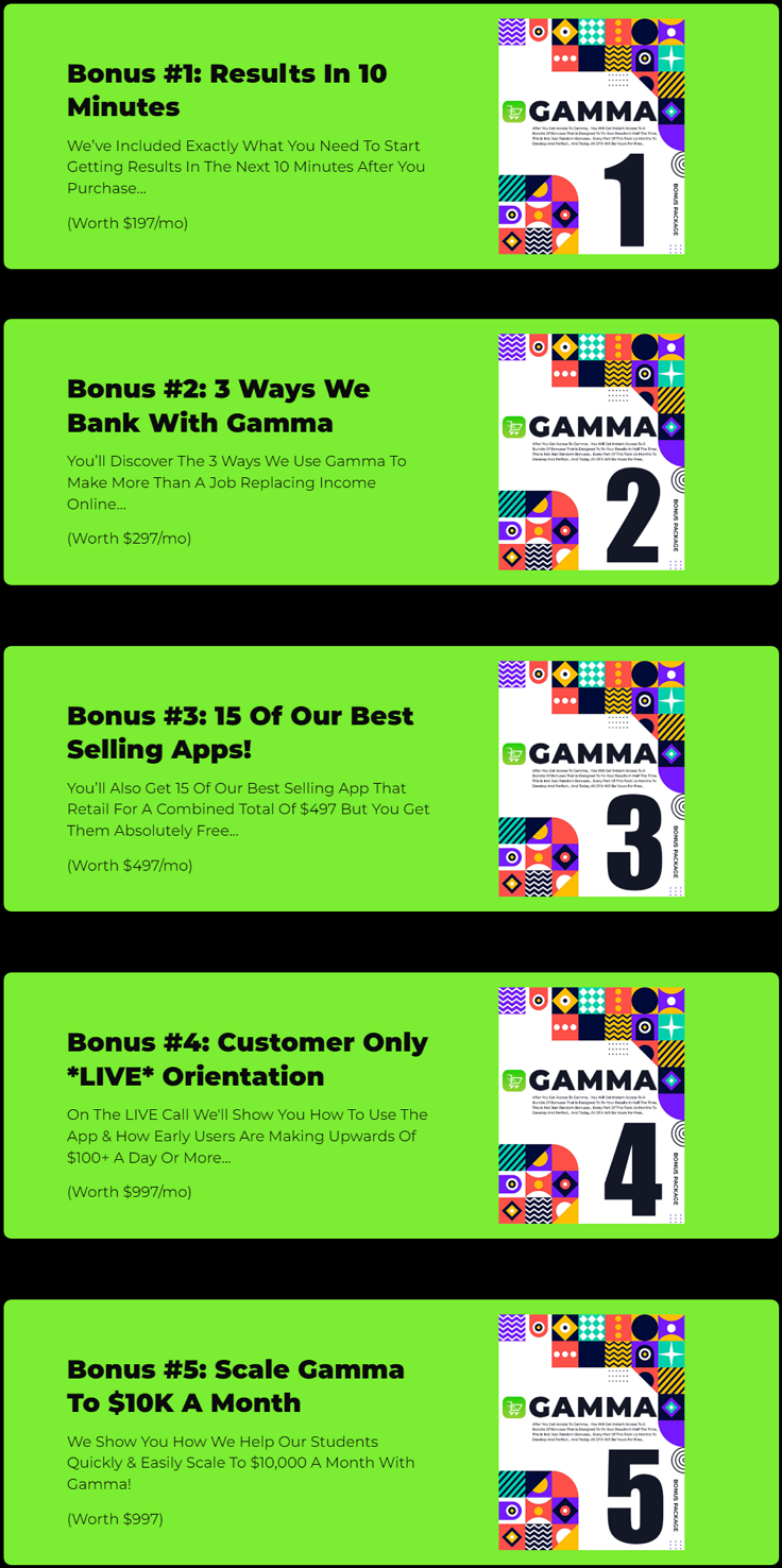 Gamma App Review