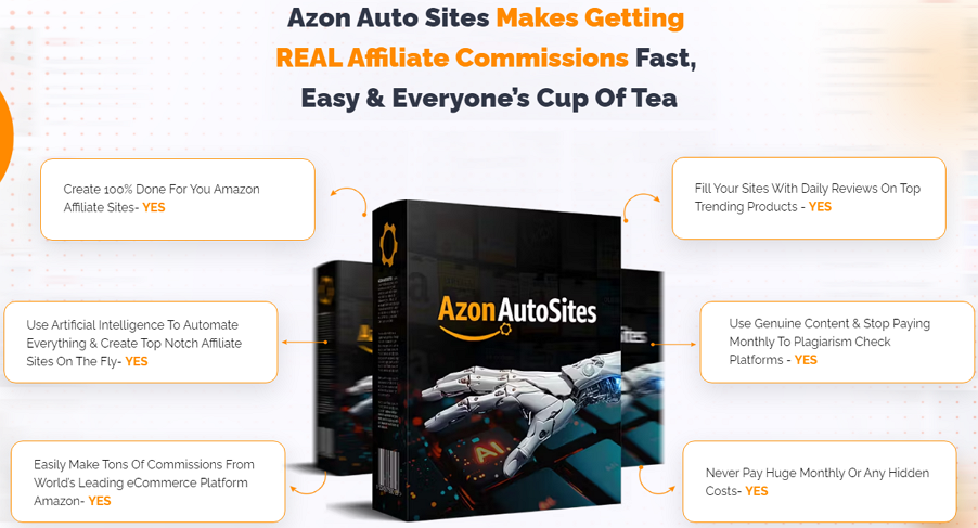 Azon AutoSites Review