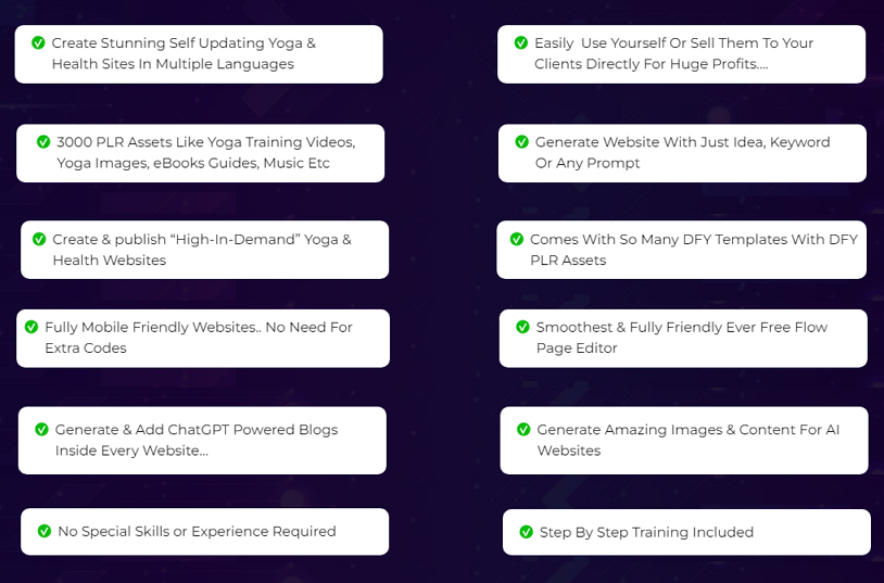 YogaSites AI Review